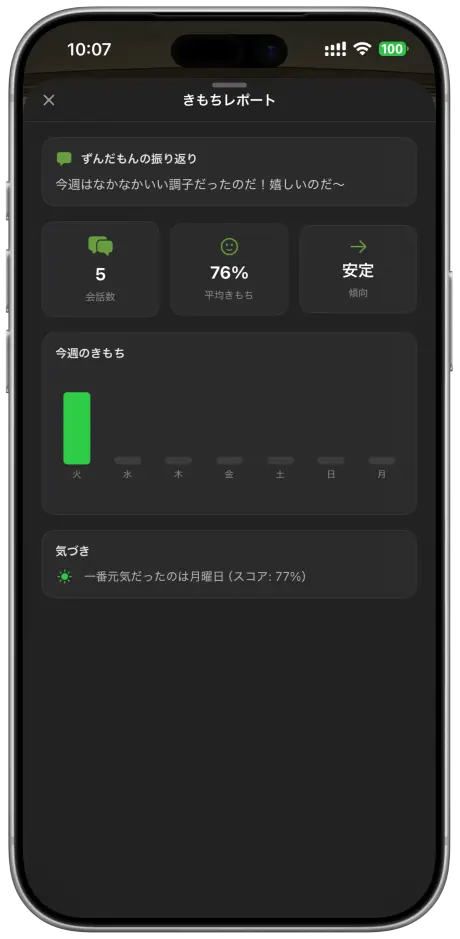 きもちレポート画面